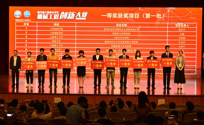 一等獎