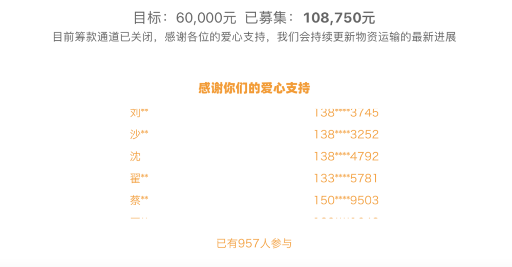 微信籌款